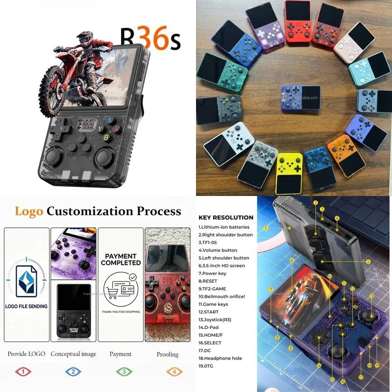 Retro Gaming In 2026 - 2026 R36s R36 Handheld Game Console,