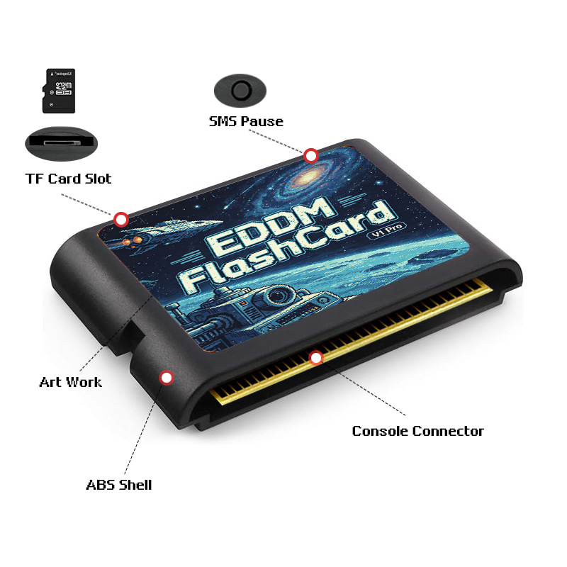 3000 In 1 EDMD Game Cartridge  - Retro Gaming Setup review and price