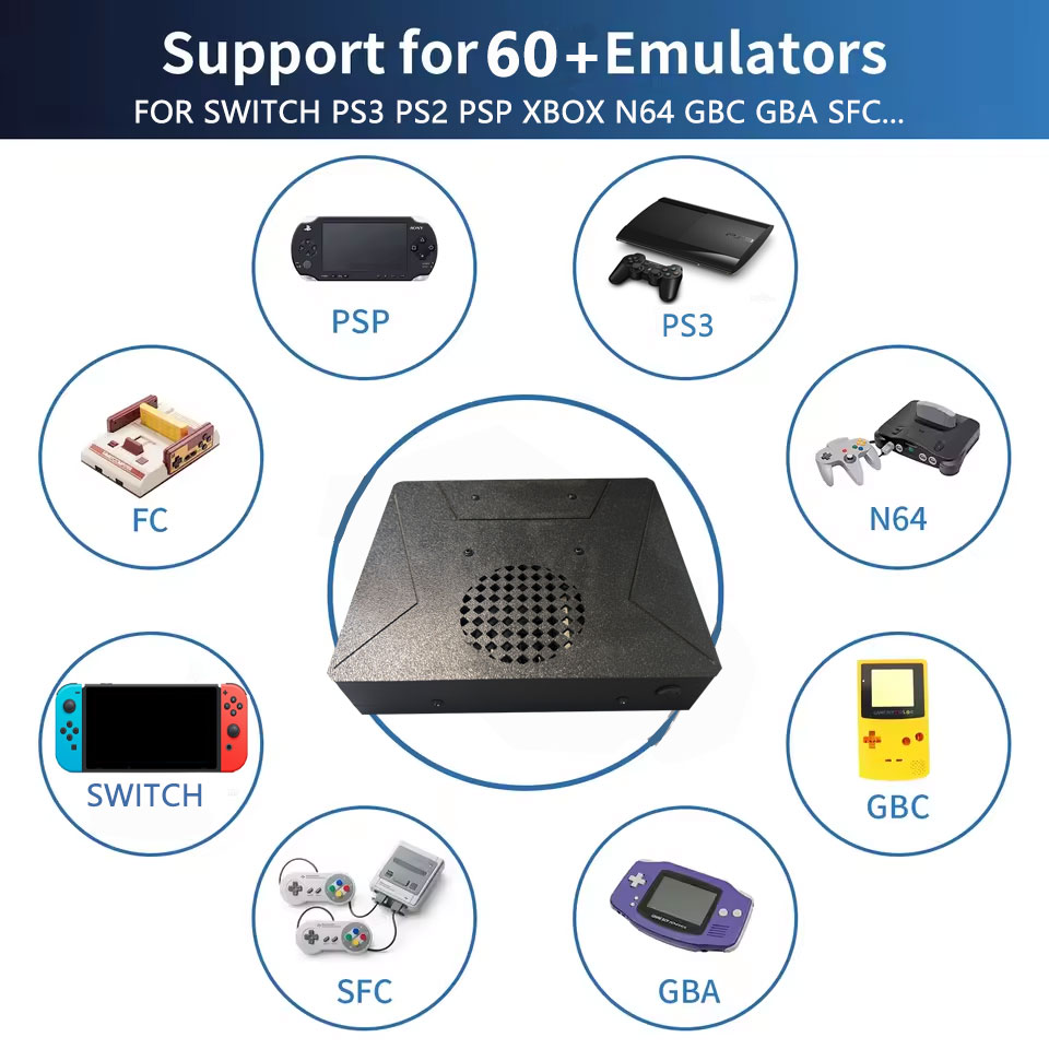 LZAKMR S1 Retro Game Console D - Retro Gaming Os review and price