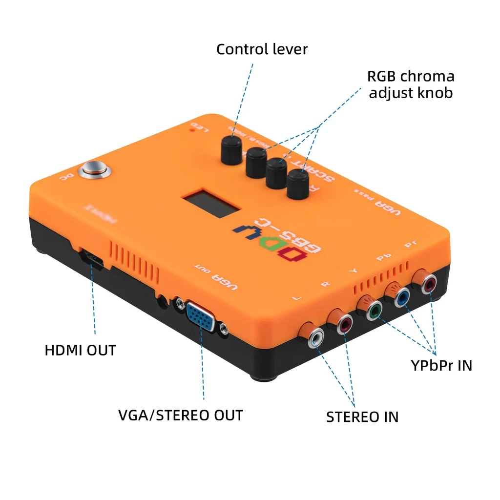 ODV-GBS-C AIO OSSC Adapter Com - Retro Gaming Os review and price