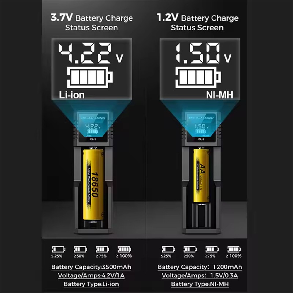 For 18650 3.7V Rechargeable Li - Rechargeable Battery Aa review and price
