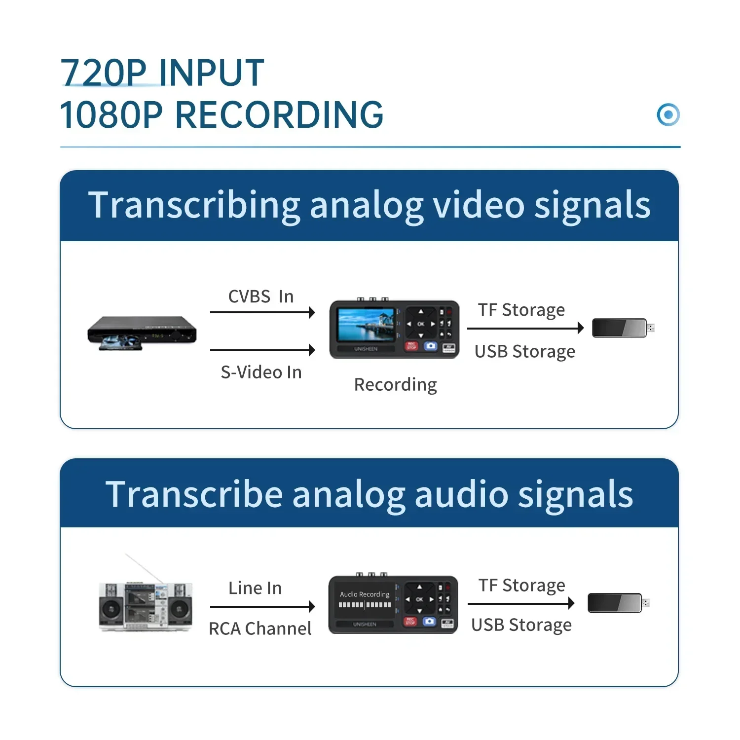 2026 New Portable MP4 Video Au - Retro Gaming In 2026 review and price